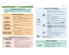 Load image into Gallery viewer, 2024 | CPA Exam Review Notes - REG | Digital Download | 37 Pages | Taxation and Regulation | 2024 Edition