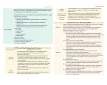 Load image into Gallery viewer, 2025 | CPA Exam Review Notes - ISC | Printed & Shipped | 32 Pages | Information Systems and Controls | 2025 Edition