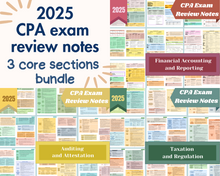 Load image into Gallery viewer, 2025 | CPA Exam Review Notes - 3 Core Sections Bundle | Digital Download | 115 Pages | 2025 Edition
