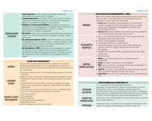Load image into Gallery viewer, 2025 | CPA Exam Review Notes - BAR | Digital Download | 36 Pages | Business Environment and Concepts | 2025 Edition