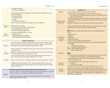 Load image into Gallery viewer, 2024 | CPA Exam Review Notes - TCP | Digital Download | 33 Pages | Tax Compliance and Planning | 2024 Edition