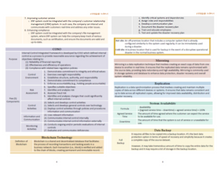 Load image into Gallery viewer, 2025 | CPA Exam Review Notes - 3 Discipline Sections Bundle | Digital Download | 101 Pages | 2025 Edition