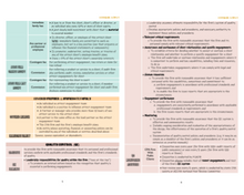 Load image into Gallery viewer, 2025 | CPA Exam Review Notes - AUD | Printed & Shipped | 37 Pages | Auditing and Attestation | 2025 Edition