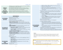 Load image into Gallery viewer, 2024 | CPA Exam Review Notes - BAR | Digital Download | 35 Pages | Business Environment and Concepts | 2024 Edition