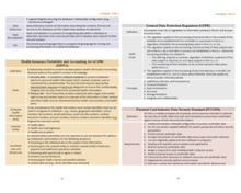 Load image into Gallery viewer, 2024 | CPA Exam Review Notes - 3 Discipline Sections Bundle | Printed & Shipped| 100 Pages | 2024 Edition