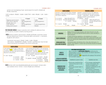 Load image into Gallery viewer, 2024 | CPA Exam Review Notes - FAR | Printed & Shipped | 39 Pages | Financial Accounting and Reporting | 2024 Edition