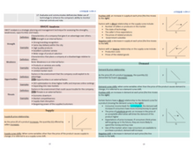 Load image into Gallery viewer, 2024 | CPA Exam Review Notes - BAR | Printed & Shipped | 35 Pages | Business Analysis and Reporting | 2024 Edition