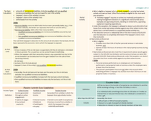 Load image into Gallery viewer, 2025 | CPA Exam Review Notes - TCP | Digital Download | 33 Pages | Tax Compliance and Planning | 2025 Edition