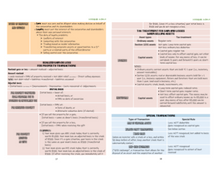 Load image into Gallery viewer, 2025 | CPA Exam Review Notes - REG | Digital Download | 37 Pages | Taxation and Regulation | 2025 Edition