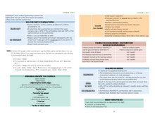 Load image into Gallery viewer, 2024 | CPA Exam Review Notes - REG | Digital Download | 37 Pages | Taxation and Regulation | 2024 Edition