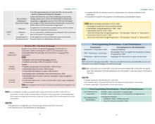 Load image into Gallery viewer, 2024 | CPA Exam Review Notes - TCP | Digital Download | 33 Pages | Tax Compliance and Planning | 2024 Edition