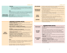 Load image into Gallery viewer, 2026 | CPA Exam Review Notes - AUD | Printed & Shipped | 37 Pages | Auditing and Attestation | 2026 Edition