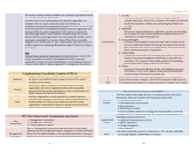 Load image into Gallery viewer, 2025 | CPA Exam Review Notes - ISC | Digital Download | 32 Pages | Information Systems and Controls | 2025 Edition