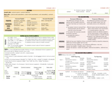 Load image into Gallery viewer, 2025 | CPA Exam Review Notes - FAR | Digital Download | 41 Pages | Financial Accounting and Reporting | 2025 Edition