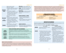 Load image into Gallery viewer, 2026 | CPA Exam Review Notes - AUD | Printed & Shipped | 37 Pages | Auditing and Attestation | 2026 Edition