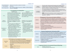 Load image into Gallery viewer, 2024 | CPA Exam Review Notes - BAR | Printed & Shipped | 35 Pages | Business Analysis and Reporting | 2024 Edition