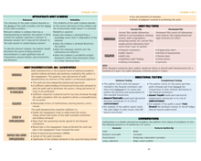 Load image into Gallery viewer, 2026 | CPA Exam Review Notes - AUD | Printed & Shipped | 37 Pages | Auditing and Attestation | 2026 Edition