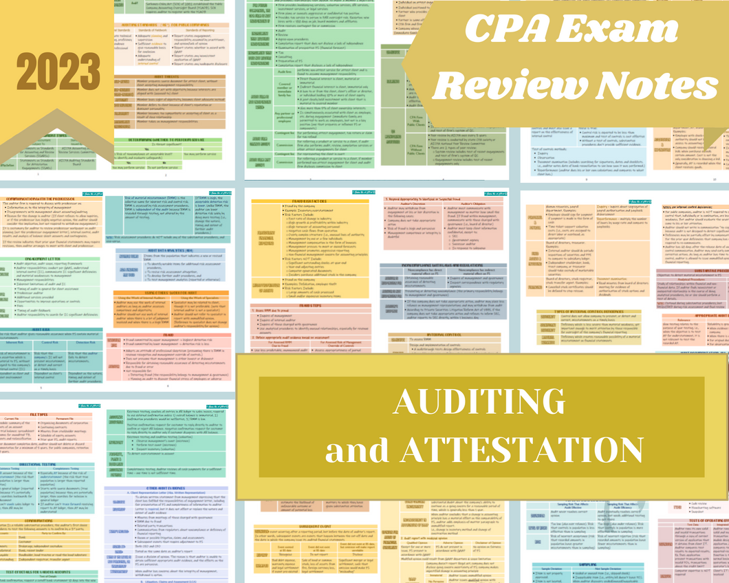 2024 | CPA Exam Review Notes - AUD | Digital Download | 37 Pages | Auditing and Attestation | 2024 Edition