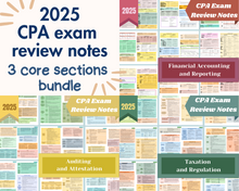 Load image into Gallery viewer, 2025 | CPA Exam Review Notes - 3 Core Sections Bundle | Digital Download | 115 Pages | 2025 Edition
