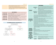 Load image into Gallery viewer, 2024 | CPA Exam Review Notes - AUD | Printed &amp; Shipped | 37 Pages | Auditing and Attestation | 2024 Edition
