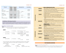 Load image into Gallery viewer, 2024 | CPA Exam Review Notes - FAR | Digital Download | 39 Pages | Financial Accounting and Reporting | 2024 Edition
