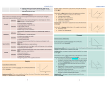 Load image into Gallery viewer, 2024 | CPA Exam Review Notes - 6 Sections Complete Bundle | Digital Download | 213 Pages | 2024 Edition
