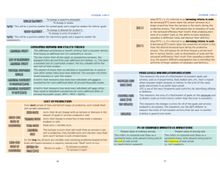 Load image into Gallery viewer, 2024 | CPA Exam Review Notes - BAR | Digital Download | 35 Pages | Business Environment and Concepts | 2024 Edition
