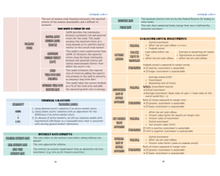 Load image into Gallery viewer, 2024 | CPA Exam Review Notes - BAR | Digital Download | 35 Pages | Business Environment and Concepts | 2024 Edition
